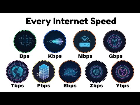Every Internet Speed Explained in 8 Minutes