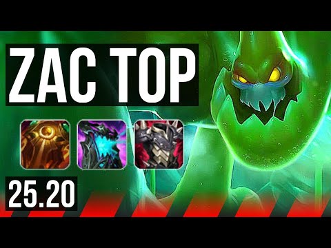ZAC vs CHO'GATH (TOP) | 4/0/18, 700+ games | EUW Master | 25.20