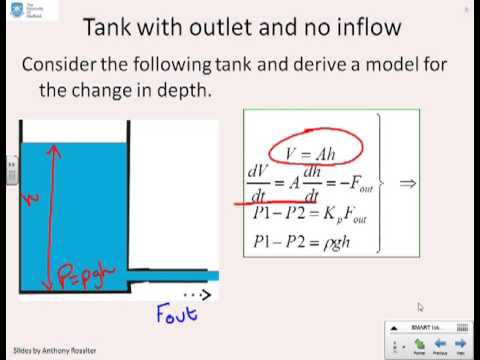 1st order modelling 5 - fluid tank systems