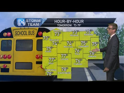 October 6, 5 PM Weather Forecast