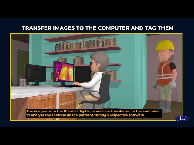 Demonstrate hotspot on modules through audio visual aids