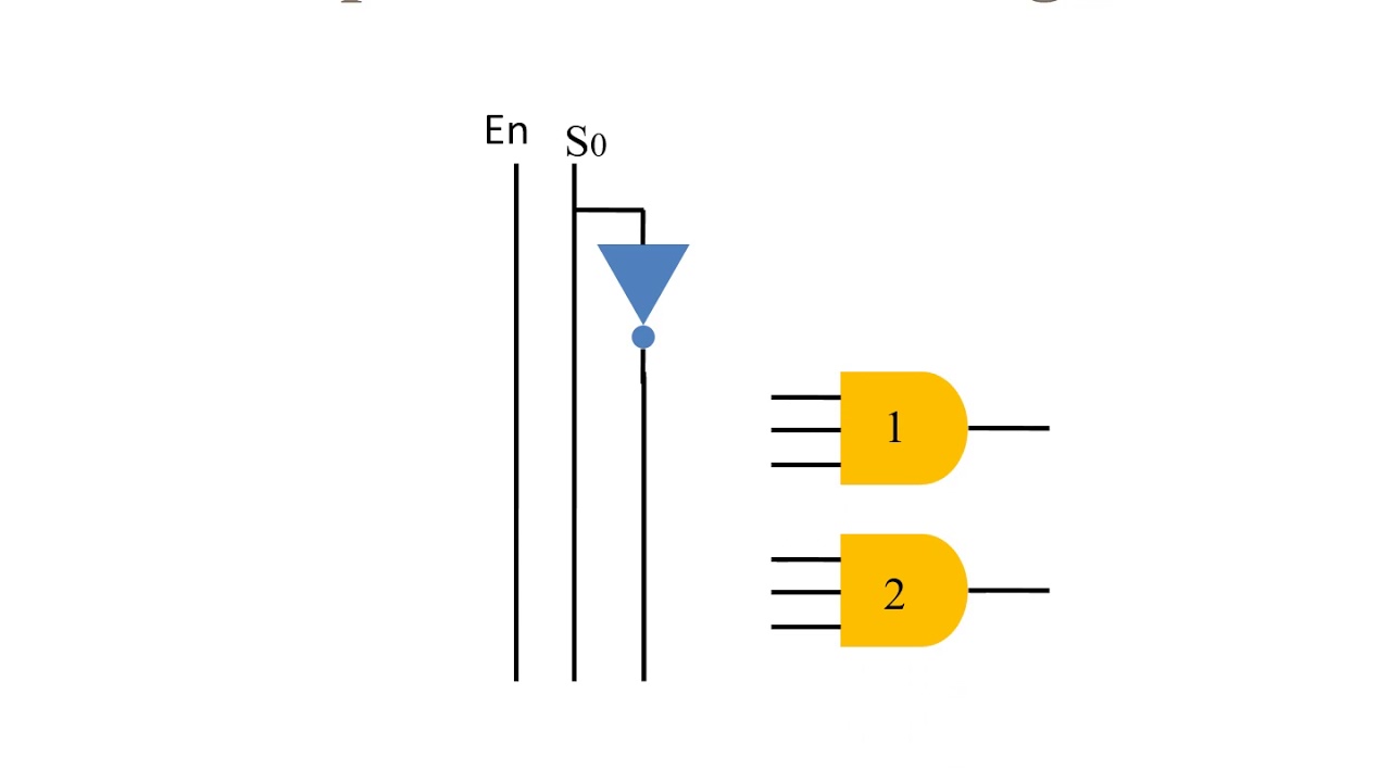 Digital Data- processing Circuit: Multiplexer
