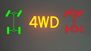 How to Fix & Reset 4 Wheel Drive (4WD) Warning Light Stays On Or Flashing | 4WD Light On