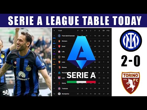 ITALY SERIE A LEAGUE TABLE UPDATED TODAY | SERIE A TABLE AND STANDING 2023/2024.