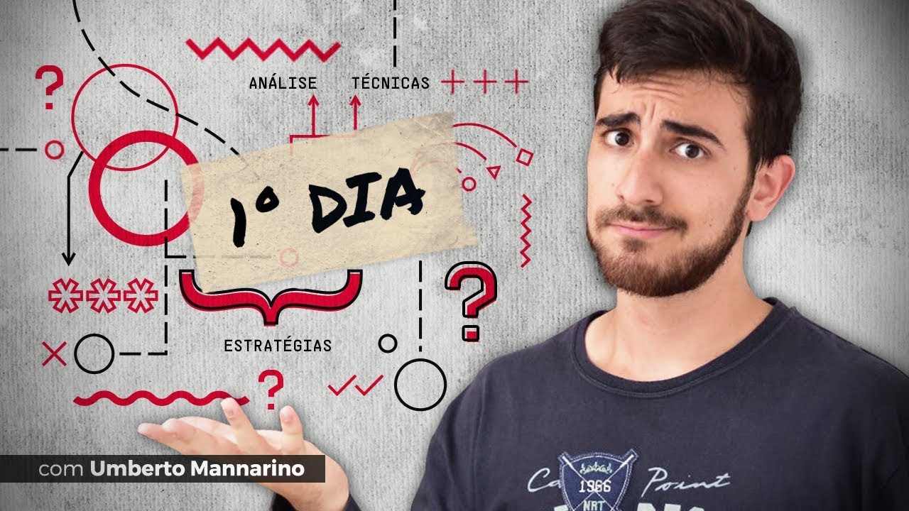 Minha Estratégia de Resolução do ENEM (1º Dia) - Humanas, Linguagens e Redação