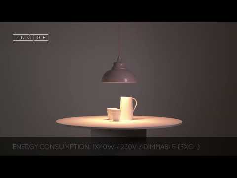 Превью видео