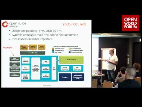Building Embedded Systems with Builroot and Yocto -  Pierre Ficheux (CTO, OpenWide)