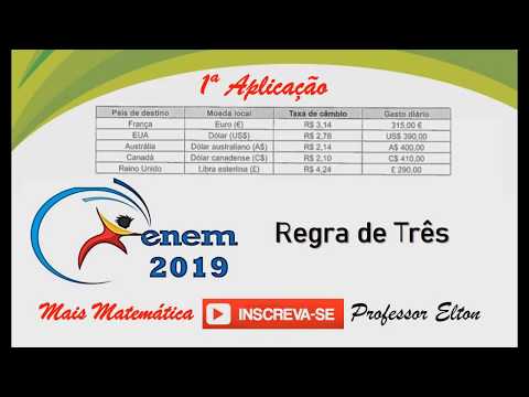 ENEM 2019 - Regra de três - Um casal planejou uma viagem e definiu como teto para o gasto