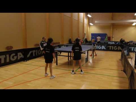 170107 ØM2M, Brøndby - Allerød, Double Pus C/D