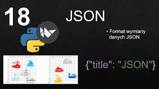 Kurs Python 3 - Statki - JSON