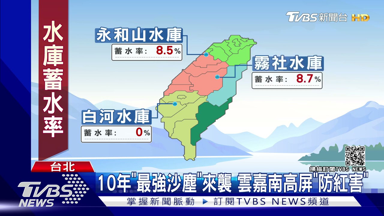 冷氣團襲!男「疑溫驟降」發病 跌汐止站鐵軌