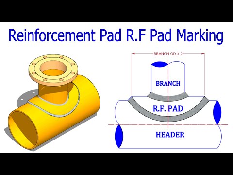 FIT UP AND INSPECTION OF ELBOWS OF ANY DEGREE WITH TWO RIGHT ANGLES