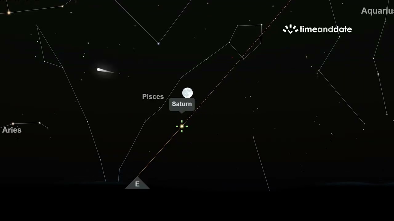 Harvest Moon & Saturn Rising - September 26, 2026 (Night Sky Animation)