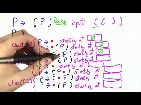 Building A Web Browser Programming Languages
