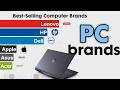 Best Selling Computer Brands 1995 2025