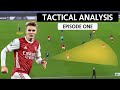 Tactical Analysis | Martin Odegaard vs. Benfica