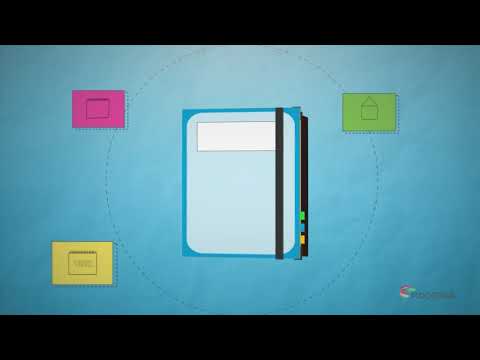 Planejador Interativo - Editora Moderna