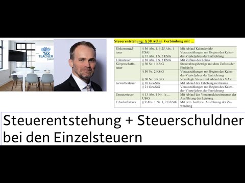 Overview of tax origin (§ 38 AO) + tax liability (§ 43 AO) in learning area 11