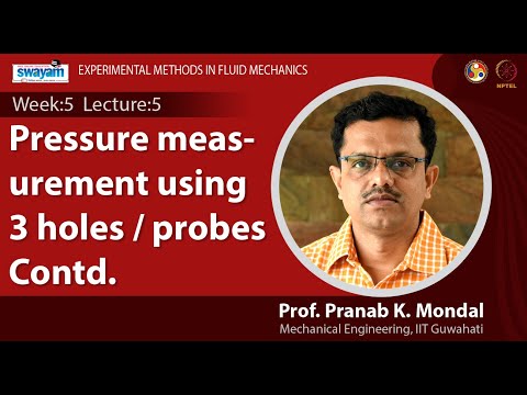 Experimental Methods in Fluid Mechanics Introduction Video