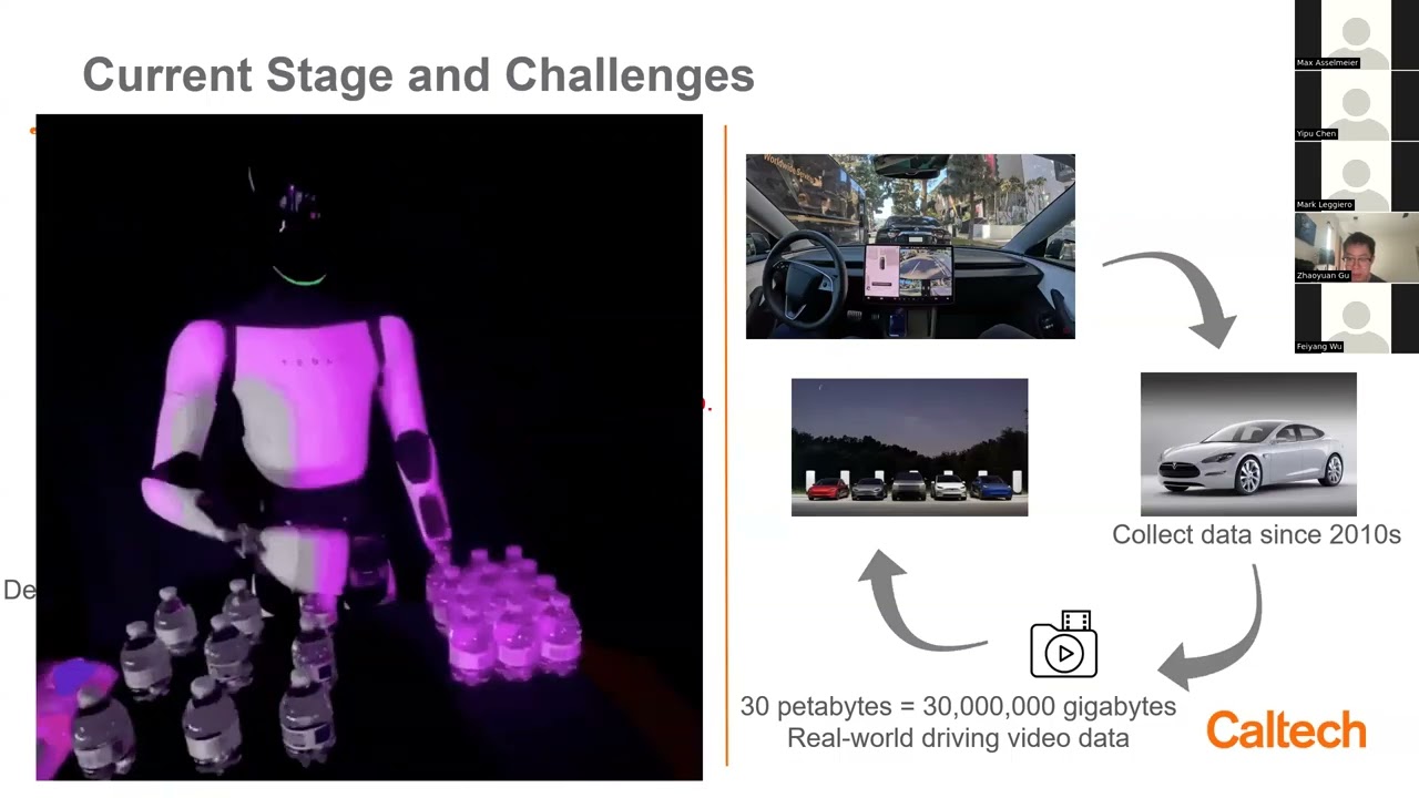 Towards Model-guided Learning on Humanoid Robots -- Junheng Li