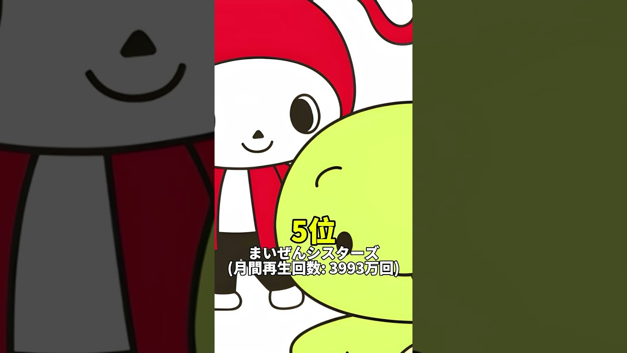 【最新版】意外すぎるマイクラ実況者の月間再生回数ランキングPart2