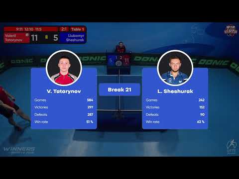 23:00 Valerii Tatarynov 3 - 1 Liubomyr Sheshurak West 5 WIN CUP 10.10.2022 | TABLE TENNIS WINCUP