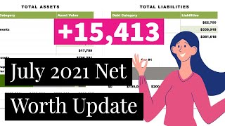 July 2021 Net Worth Update | Up Over $15,000 | Investing for F.I.R.E