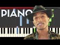 Pharrell Williams Freedom Piano Midi Karaoke Despicable me 3 Sheet Tutorial Lyrics Free Download