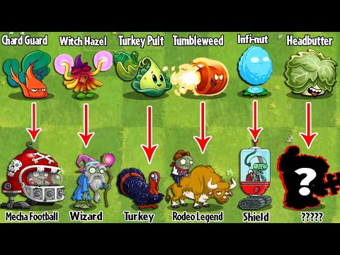 PvZ 2 Discovery Funny - Plants & Zombies Have Similar Skills