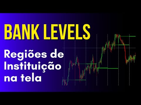 Bank Levels