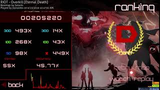 playing with relax  song: overkill by RIOT