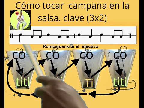 Cómo tocar campana en la salsa en clave (3x2). Fácil y rápido con gráfica