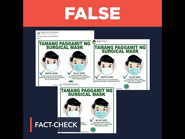 FALSE: Infographic on correct way to wear surgical masks
