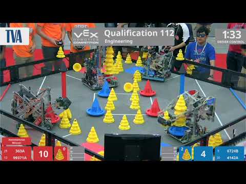 2018 VRC Engr Q112 - 363A 99371A vs 6724B 4142A - 117 to 92