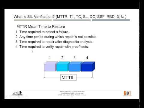 SafeGuard Profiler Workshop - Part 7 SIL Verification