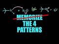 The Trick For Learning Reaction Mechanisms 4 Patterns Organic Chemistry