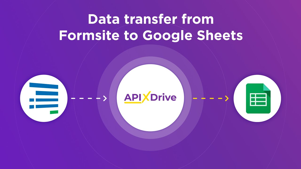 How to Connect Formsite to Google Sheets