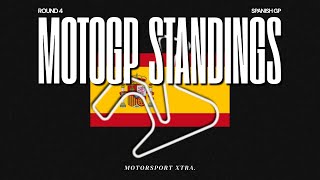 2026 FIM MotoGP World Championship (After Round 4) | Championship Standings 