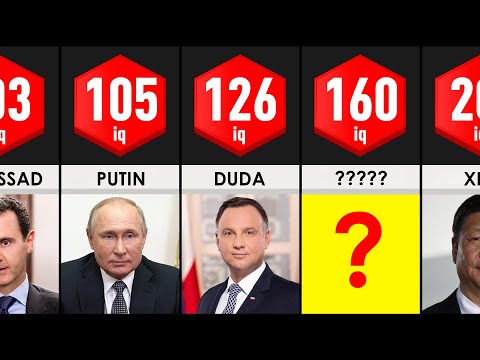 Najmądrzejsi światowi liderzy PORÓWNANIE