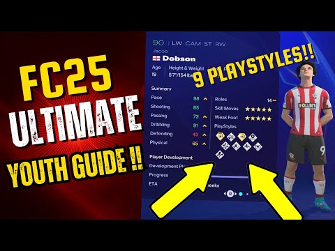 The ULTIMATE Youth Academy Guide and HOW To Get 9 Playstyles!