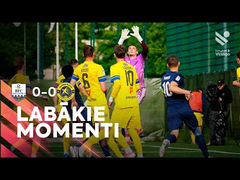 BFC Biedrība Futbola Centrs Daugavpils 0-0 SK Sup...