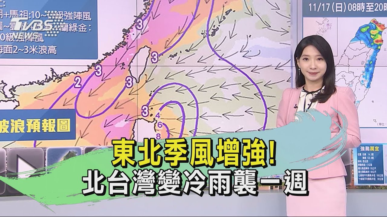 天氣／東北季風增強！　北台灣變冷雨襲一週