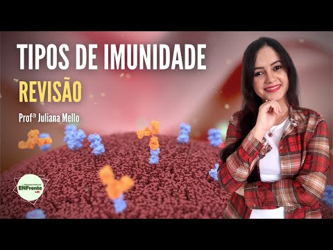REVIEW | Types of Immunity - Passive or Active (Professor Juliana Mello)