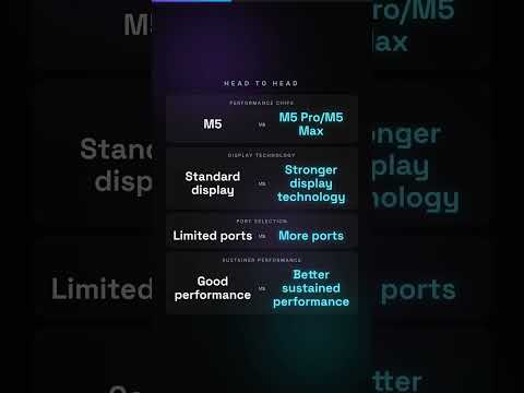 MacBook Air M3 vs MacBook Pro M3