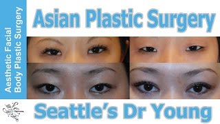 Dr. Philip Young