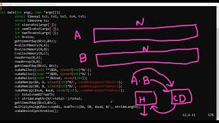 HPC L12: CUDA Events, Streams, Heterogeneous Computing