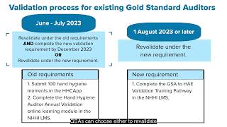 NHHI Learning Management System Region and Organisation Administrator
