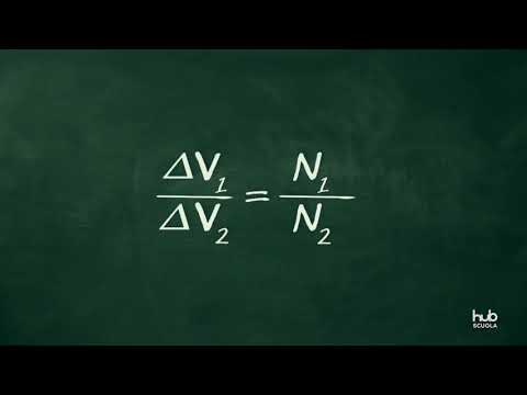 The alternating current