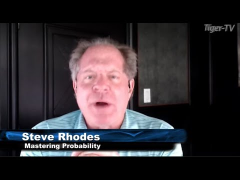 September 13th, The Trader's Edge with Steve Rhodes on TFNN -2021
