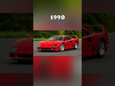 Evolution of Ferrari (1950~2022) #shorts